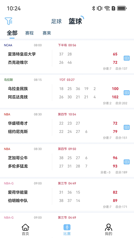 鲲速