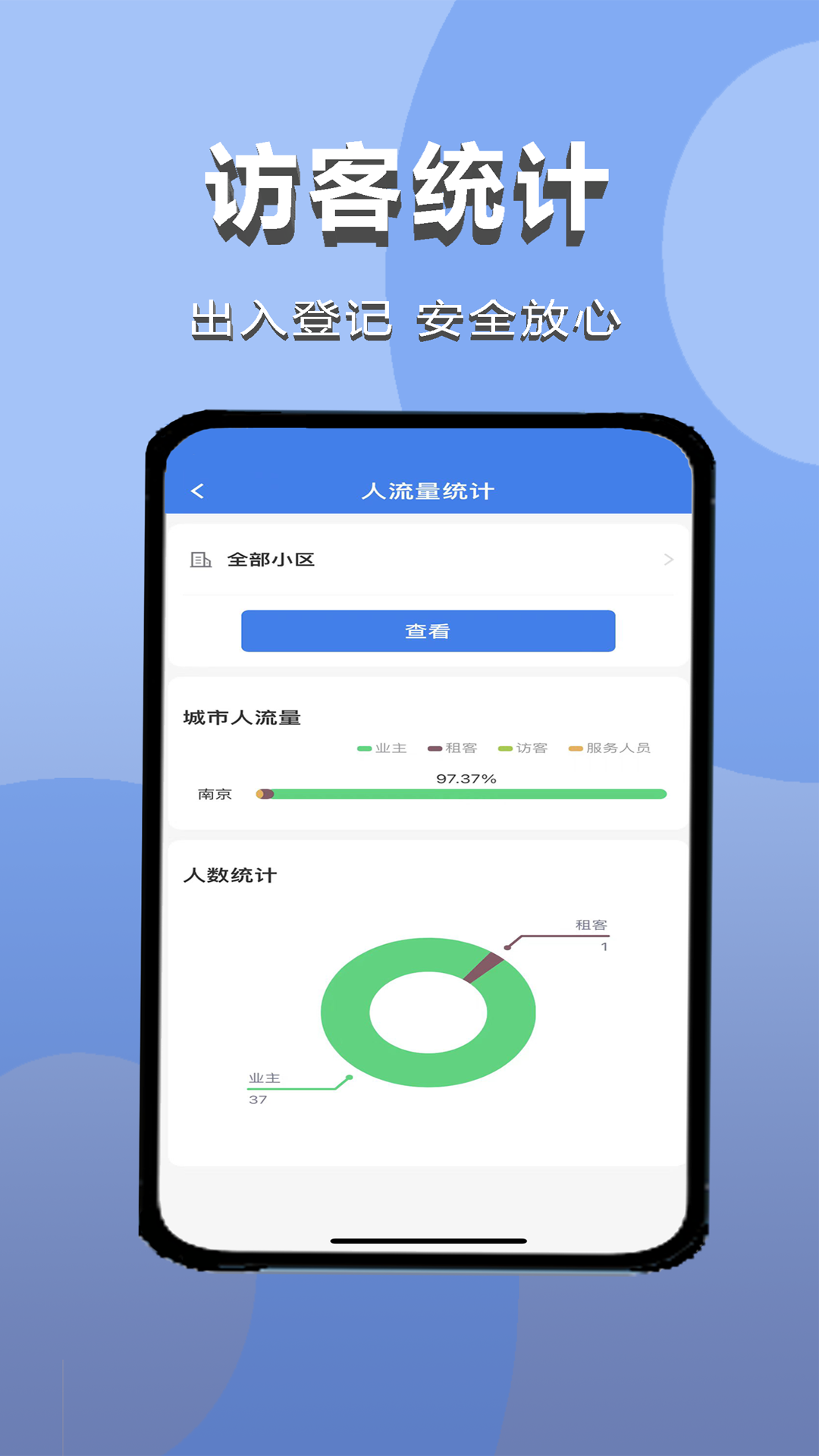 云街社区