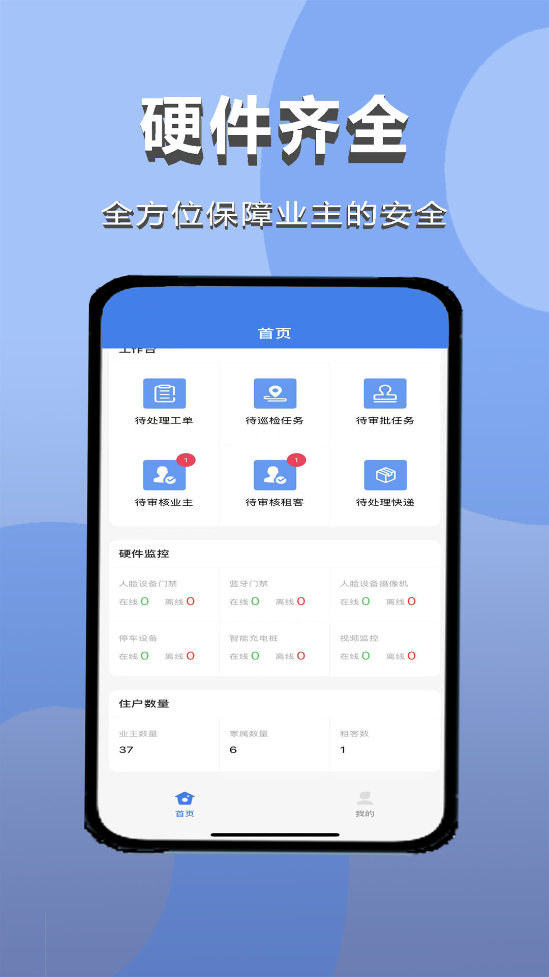 云街社区