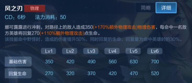 王者荣耀诸葛最新出装是什么