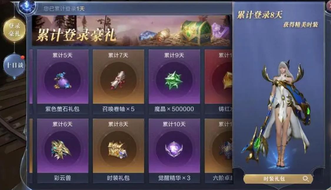 全民奇迹2如何吃药