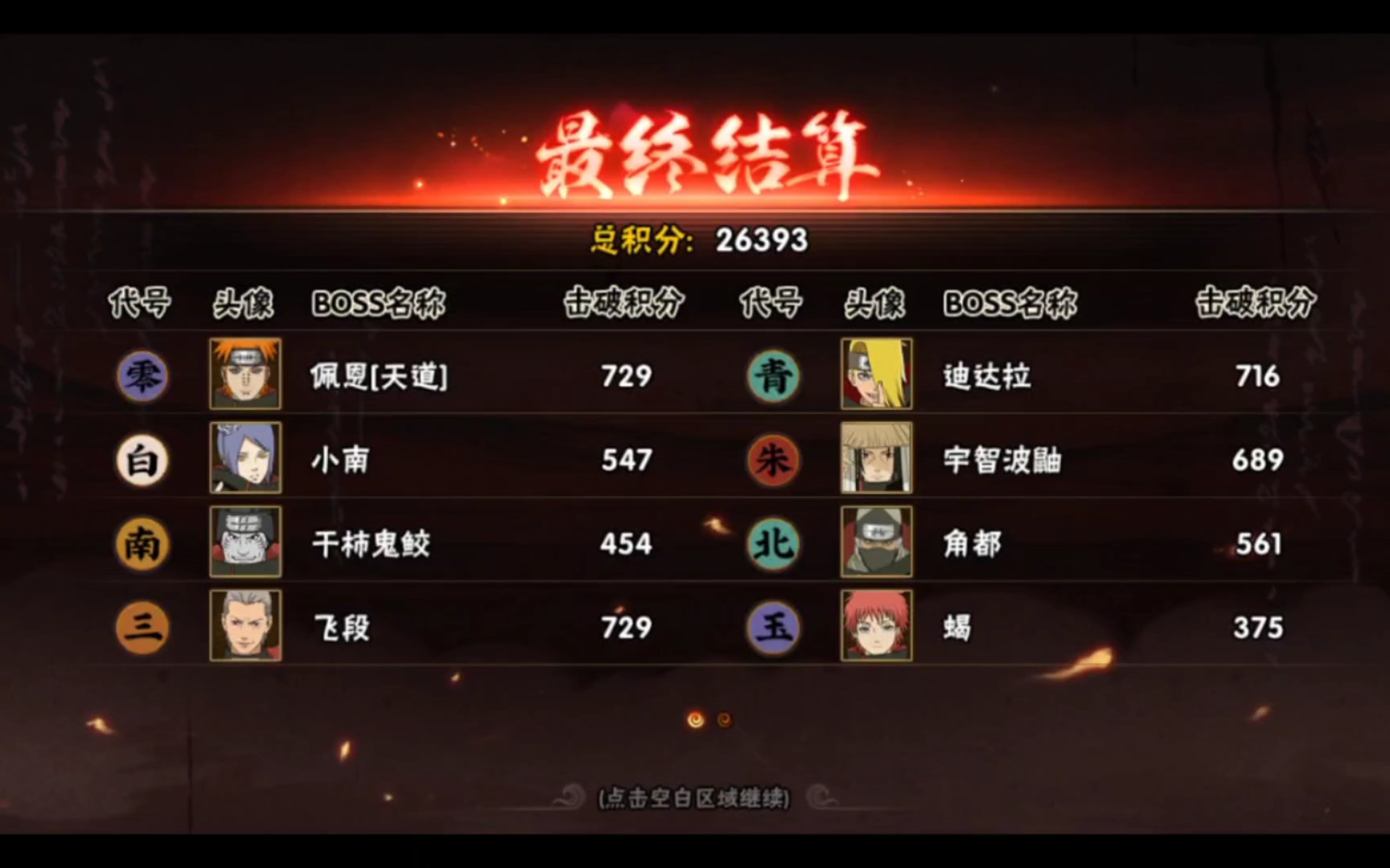 火影忍者手游怎么聚气