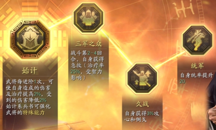 三国志战略版曹纯带什么战法好