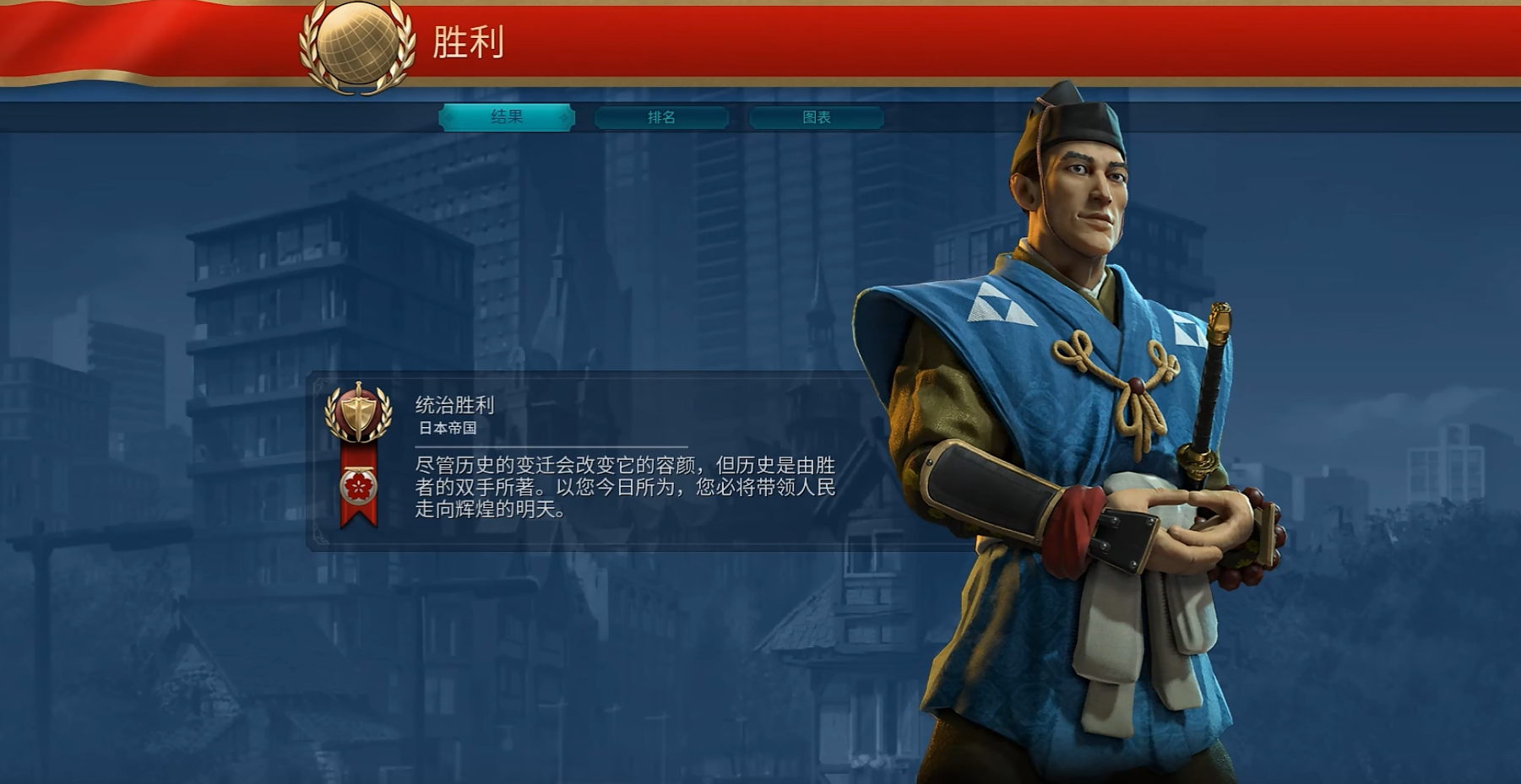 文明6君主难度怎么玩啊