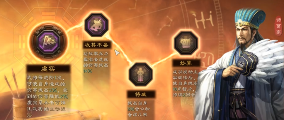 三国志战略版s1诸葛亮配什么战法