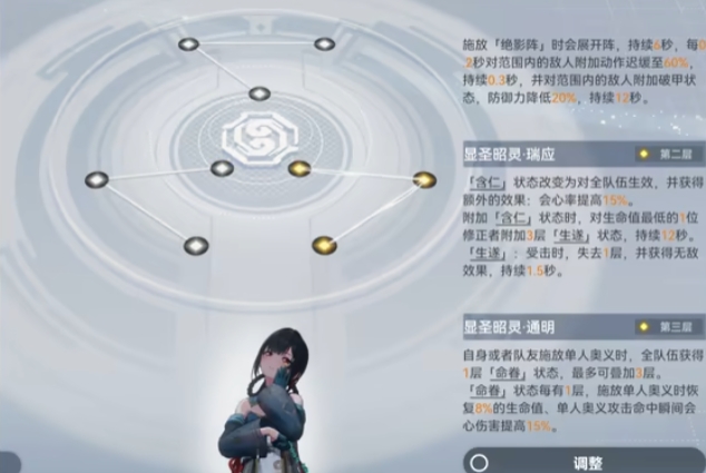 深空之眼太一权钥用什么