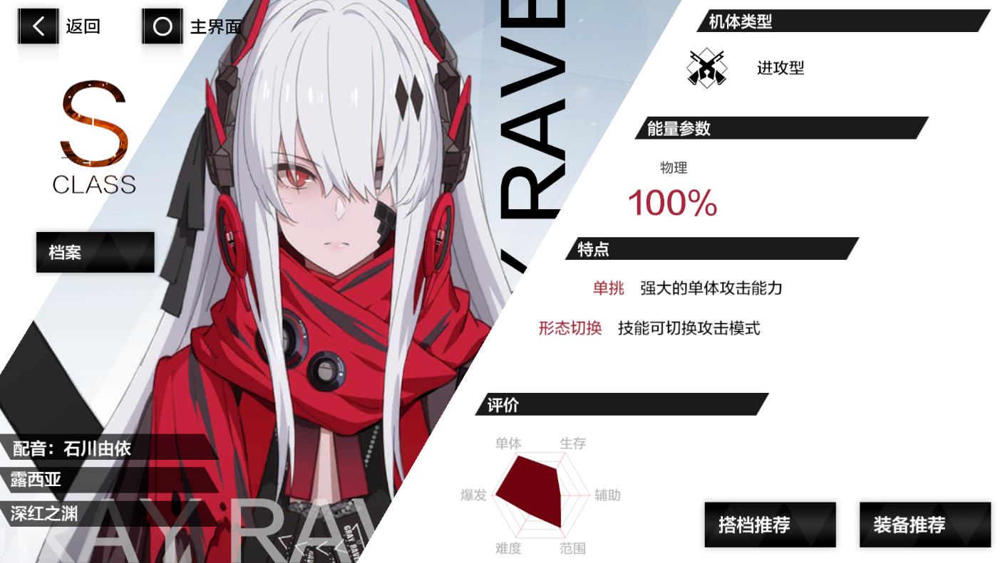 战双帕弥什么人物最强
