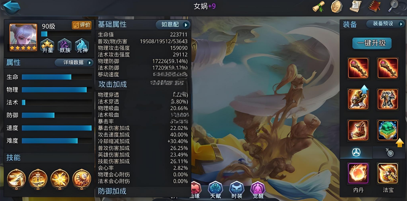 乱斗西游女娲穿什么装备