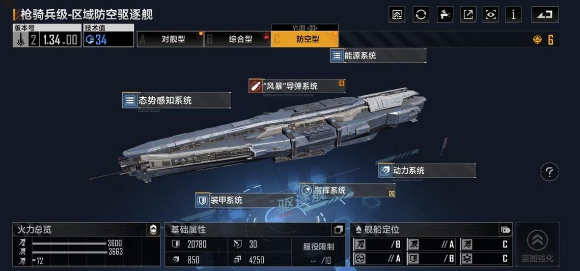 无尽的拉格朗日重整是什么