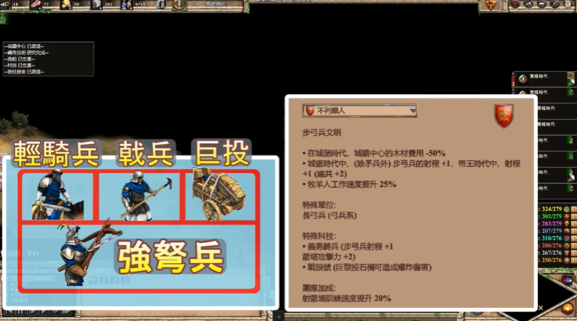 帝国时代2伤害最高的兵种是什么