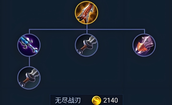 王者荣耀电刀亚瑟怎么出装