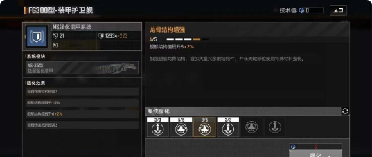 无尽的拉格朗日富贵加点是什么