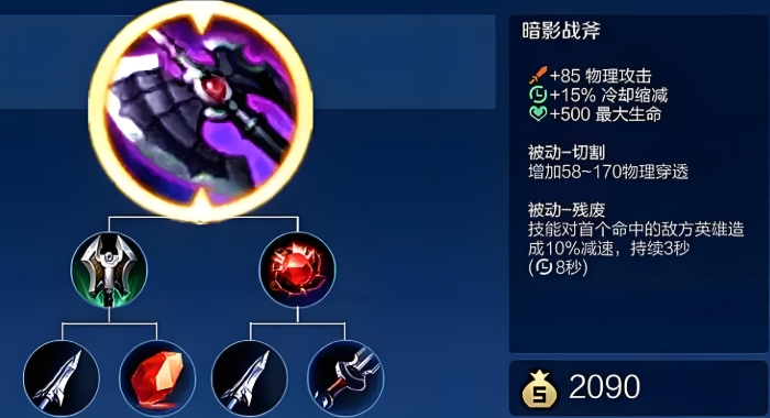 王者荣耀典韦最强出装是什么