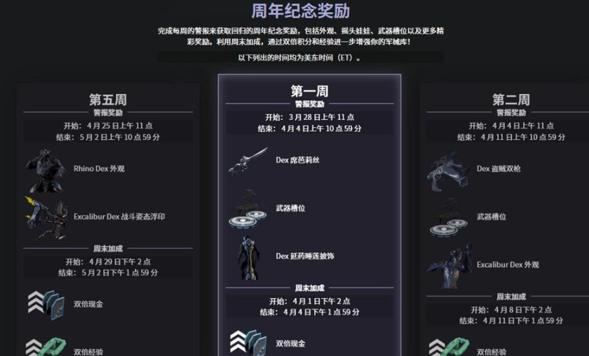 星际战甲小鸭子声望怎么刷