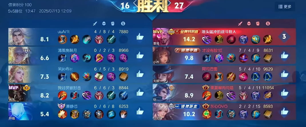王者荣耀曹操顺逆风如何出装
