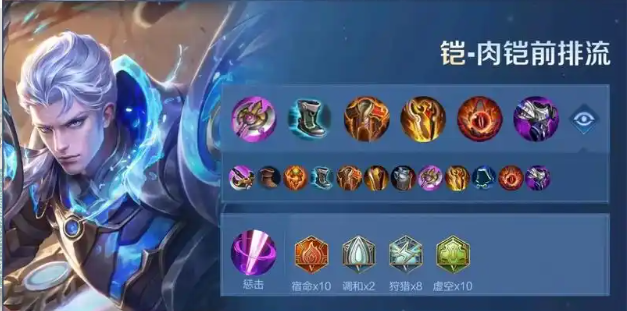 王者荣耀铠稳定出装出什么