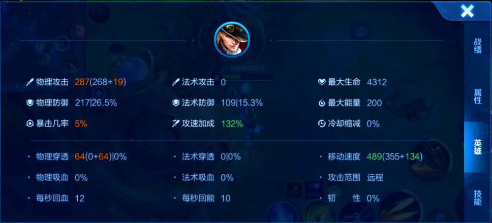 王者荣耀马克菠萝怎么出装