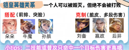 王者荣耀铠永胜流铭文和出装是什么