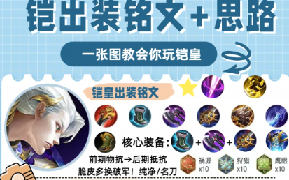 王者荣耀铠永胜流铭文和出装是什么