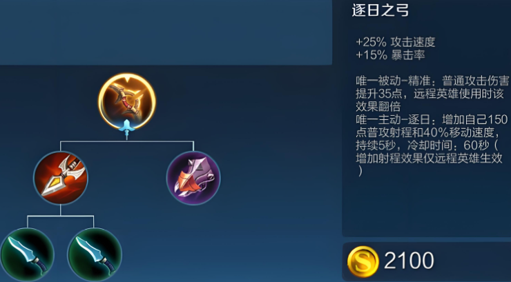 王者荣耀后羿最强势出装是什么 王者荣耀后羿最强势出装是什么