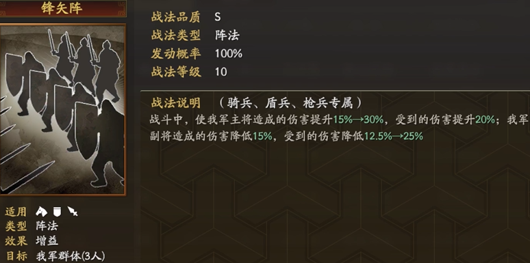 三国志战略版凌统如何配将