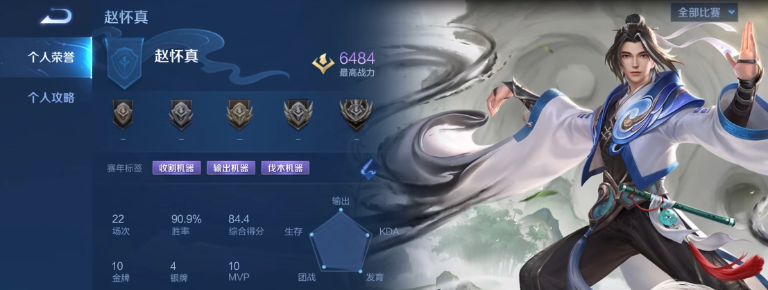 王者荣耀赵怀真出装铭文是什么