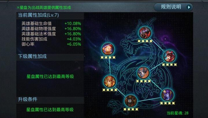 乱斗西游女娲带什么装备