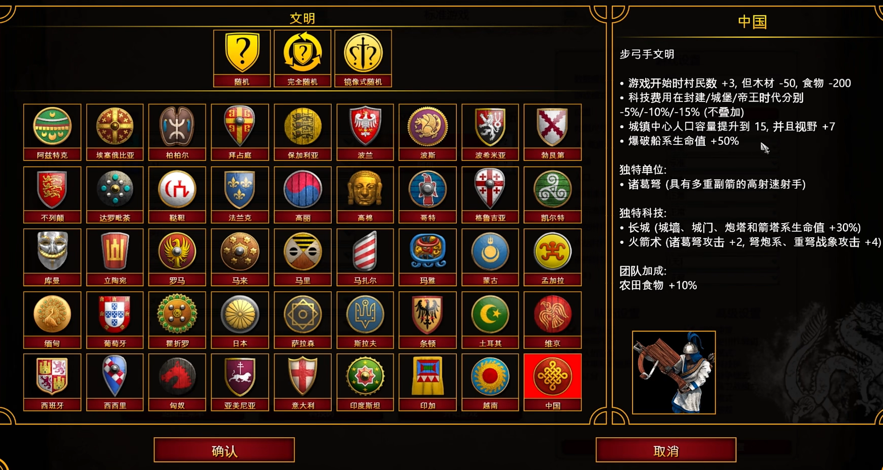 帝国时代2中国打法攻略是什么