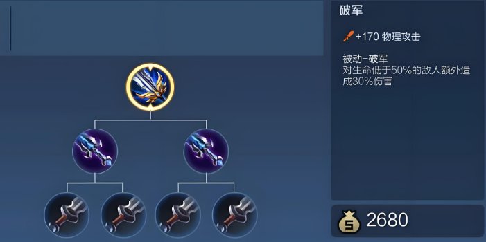 王者荣耀不缺蓝典韦怎么出装
