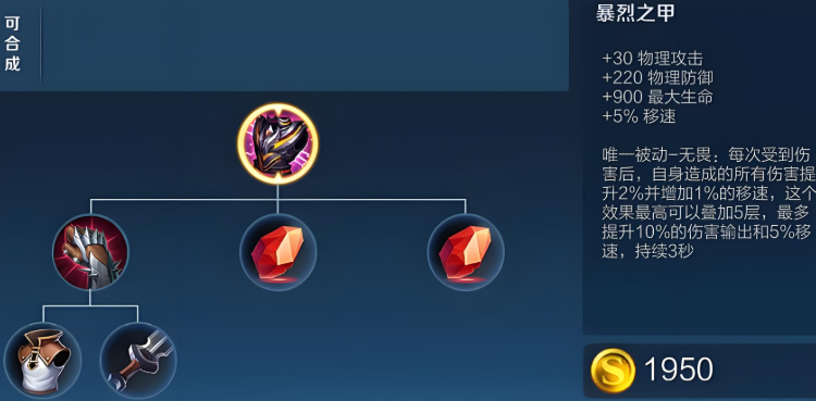 王者荣耀输出蔡文姬出装出什么