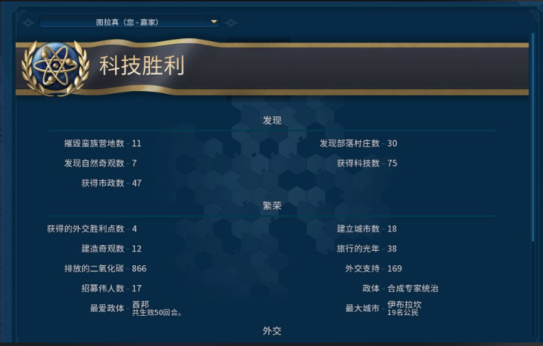 文明6各个文明玩法有什么区别