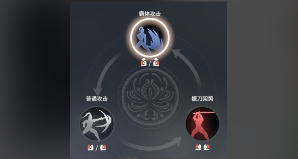 永劫无间为什么老是被秒杀呢