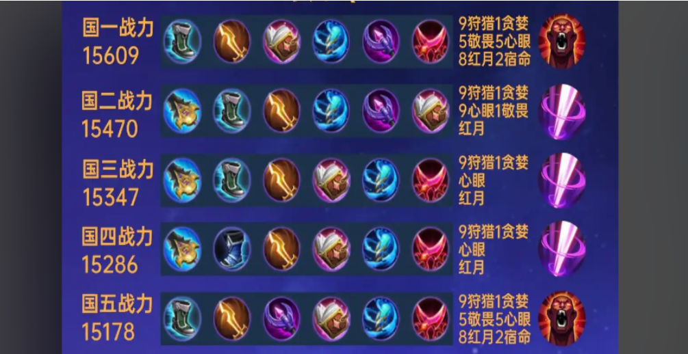 王者荣耀芈月大招改版怎么出装