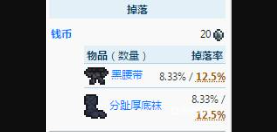 泰拉瑞亚黑腰带可以合成什么