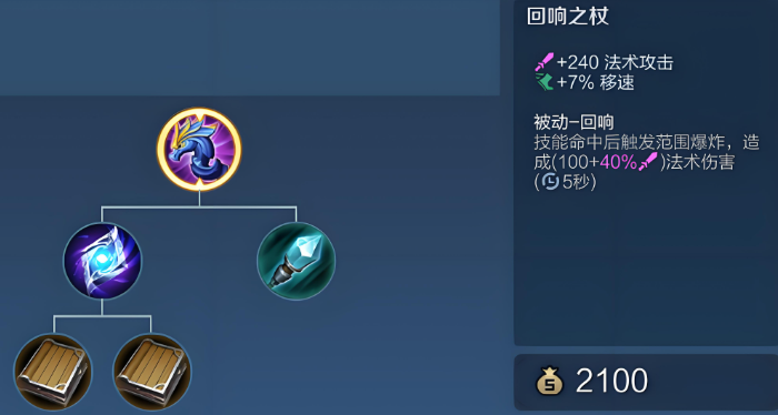 王者荣耀法师最新如何出装