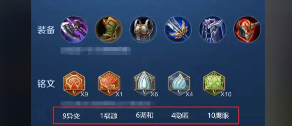 王者荣耀战士打肉出什么装