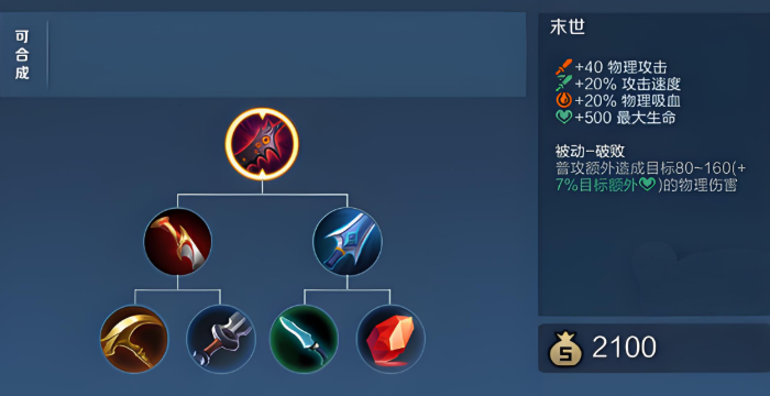 王者荣耀adc法球出装是什么