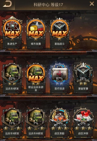 守望黎明先升什么科技