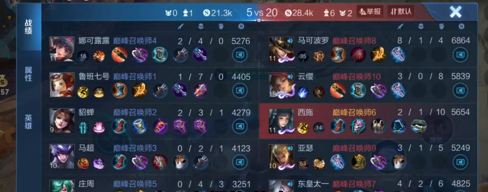 王者荣耀常规出装顺序是什么