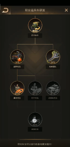 守望黎明16级转什么职业好