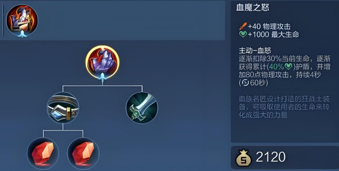 王者荣耀出装出什么