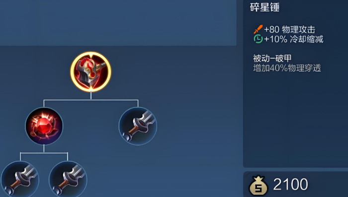 王者荣耀猴子怎样出装