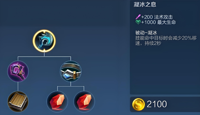 王者荣耀法师装备出什么