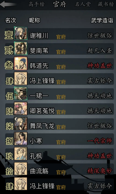 放置江湖功绩有什么用