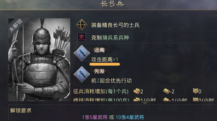 星露谷物语破房子在哪