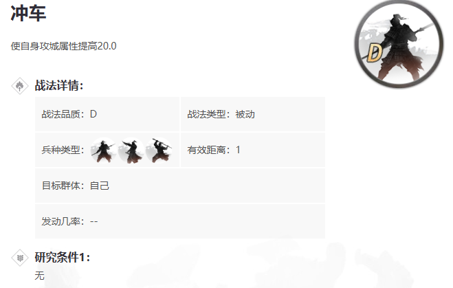 率土之滨云梯和冲车怎么用