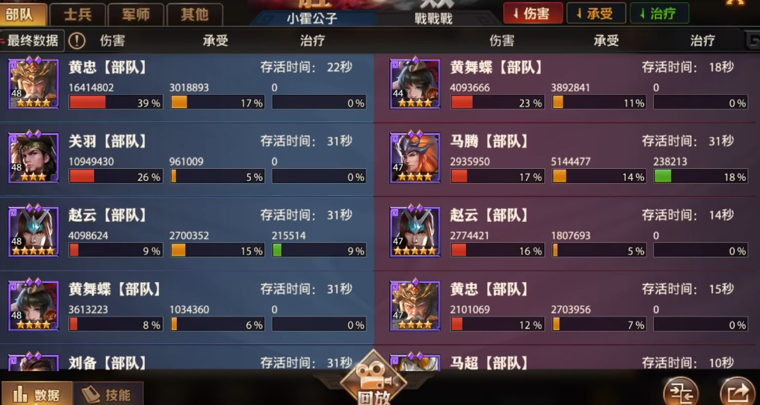 少年三国志零什么是五虎流