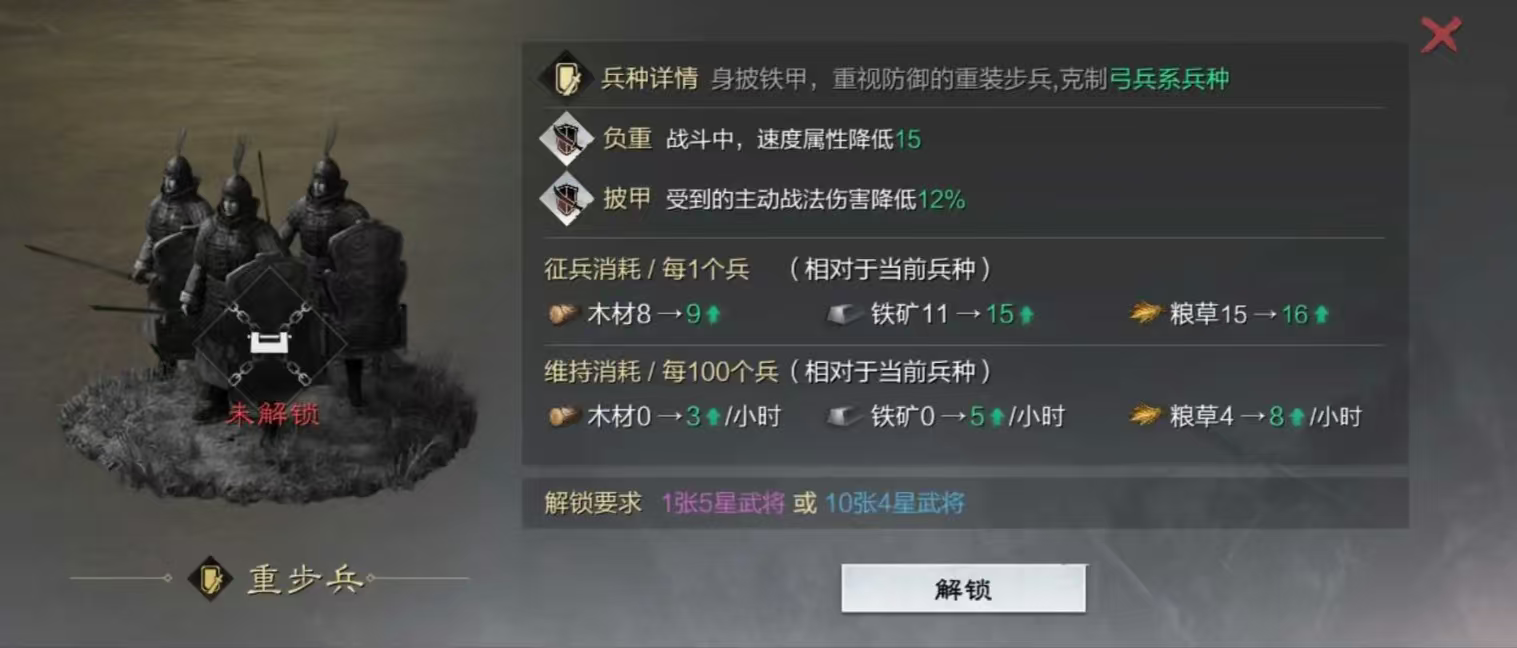 率土之滨兵种怎么搭配
