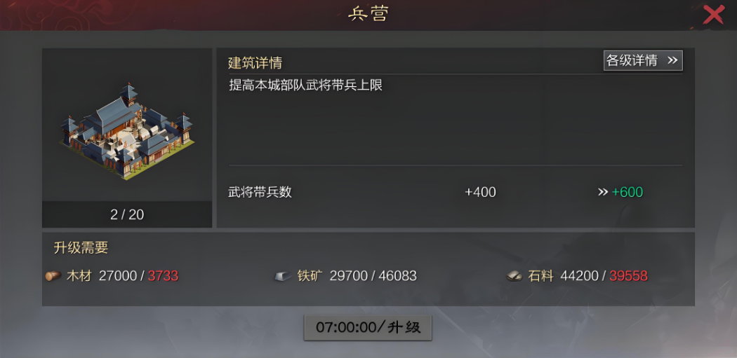率土之滨分城怎么放