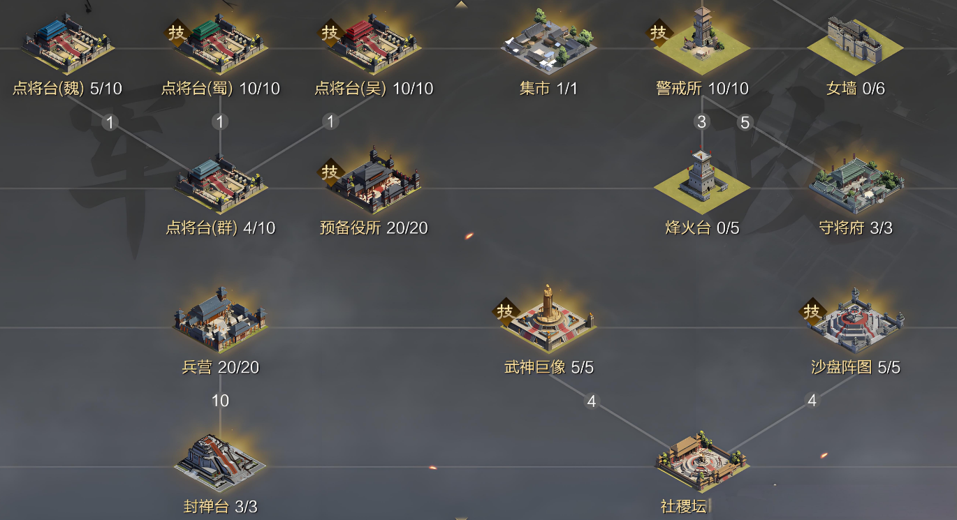 率土之滨分城怎么加声望